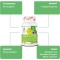 Optima Naturals Omega 3.6.9 Veg 60 Capsule Soft Gel - Integratore Per La Pelle