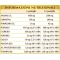 Ananas Compositum 180 Pastiglie - Integratore Acceleratore Del Metabolismo