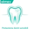 Elmex Sensitive - Dentifricio per denti sensibili - 2 tubi da 75 ml