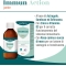 Immun Action Fluido Junior 200 ml - Integratore Per Le Difese Immunitarie