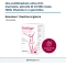 Cistidyn 14 Bustine - Integratore Per Le Vie Urinarie