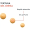 Avene Cleanance Comedomed - Trattamento Localizzato Per Le Imperfezioni 15 ml
