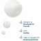 Ducray Keracnyl Pp+ - Crema Lenitiva Anti-Imperfezioni 30 ml