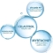 Ducray Keracnyl Pp+ - Crema Lenitiva Anti-Imperfezioni 30 ml