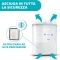 Chicco Sterilizzatore con Asciugatura 2 in 1