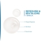 Ducray Kertyol Pso - Gel Detergente Lenitivo 400 ml