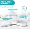 Chicco Sterilizzatore a Vapore 3 in 1