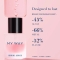 My Way Floral - Eau De Parfum Donna 50 ml Vapo