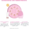 FOREO Luna 3 Plus - Dispositivo Per Termoterapia Per Pelli Normali