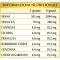 Versavis-T Supremo Grani Lunghi 30 gr - Integratore Per Il Transito Intestinale