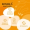 Nutriva Natural C 60 Compresse Masticabili - Integratore Immunostimolante