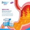 Zymerex Gastro Activ - Dispositivo Medico Per Il Reflusso 40 Compresse Masticabili