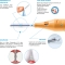 Curasept Proxi Treatment T17 cone - 6 Scovolini Interdentali Da 1.7 Mm