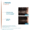 Ducray Creastim Reactiv - Lozione Anticaduta 60 Ml