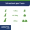 Adaptil Chew 30 bocconcini - Mangime Complementare Per Cani