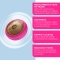 FOREO UFO 2 - Dispositivo Per L'Uso Di Smart Mask - Fucshia