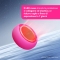 FOREO UFO 2 - Dispositivo Per L'Uso Di Smart Mask - Fucshia