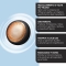 FOREO UFO 2 - Dispositivo Per L'Uso Di Smart Mask - Black