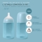 Suavinex Selection Colour Essence 3M+ - Biberon In Silicone 240 Ml - Acqua