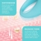 FOREO Iris 2 - Massaggiatore Per Occhi - Mint