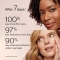 SHISEIDO Benefiance Wrinkle Smoothing Eye Cream 15 Ml