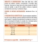 Active Pet Articolazioni 60 compresse - mangime complementare per cani e gatti