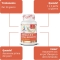 Colours Of Life Optima Naturals Omega 3.6.9 Total Benefits 60 Capsule - Integratore Per Il Benessere Cardiovascolare