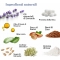 Bau Cosmesi Gel detergente senza risciacquo per cani alla lavanda 250 ml