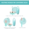 FOREO Iris Pro-Strength Eyelash Serum - Siero Ciglia Allungante E Volumizzante