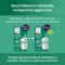 Avent Natural Response - Biberon in vetro 125 Ml