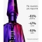 MUGLER Alien Hypersenses - Eau De Parfum Donna 90 ml Vapo