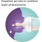 Avent Natural Response - Biberon Con Valvola Airfree 260 Ml flusso 1 mese - orsetto