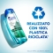 Pulizia profonda - shampoo antiprurito 250 ml