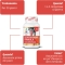 Colours Of Life Optima Naturals Glucosamina Formula 60 Compresse - Integratore Per Le Ossa
