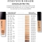 Lancome Teint Idole Ultra Wear All Over Concealer - Correttore Fluido Multiuso N. 06 Beige Ocre