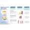 Longlife L-Citrulline Plus 100 Capsule - Integratore Energetico