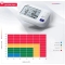Omron M6 Comfort - Sfigmomanometro Automatico da Braccio