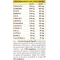 Epavis 200 Ml Analcolico - integratore per il fegato