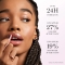 Lancome Lip Idole Butterglow - Balsamo Labbra Colorato N. 26 Don't Be Chai