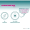Gripdent Plus - Polvere adesiva per dentiere 40 g
