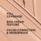 Bye Bye Under Eye Full Coverage Waterproof Concealer - Correttore Anti-Età - 24.0 Medium Beige (C)