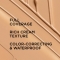 Bye Bye Under Eye Full Coverage Waterproof Concealer - Correttore Anti-Età - 21.0 Medium Tan (W)