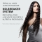 No.Breaker - Maschera ristrutturante per capelli 150 ml