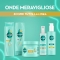 SUNSILK Onde Meravigliose - Spray Effetto Spiaggia 150 Ml
