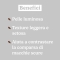 Crema Solare 15 SPF Latte Coccobello Protezione Media 200 ml