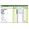 fitodrena e 10 fiale da 2 ml - integratore ad azione drenante