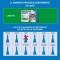 Frontline Spot On 4 pipette da 0,5 ml - Antiparassitario per Gatti