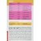 Fordren Cosce, Glutei e Cellulite 20 stick - Integratore Drenante
