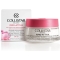 Collistar Idro-Attiva SPF20 - Balsamo antinquinamento idratazione intensa 50 ml