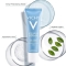 VICHY Aqualia Thermal - crema reidratante gel 30 ml